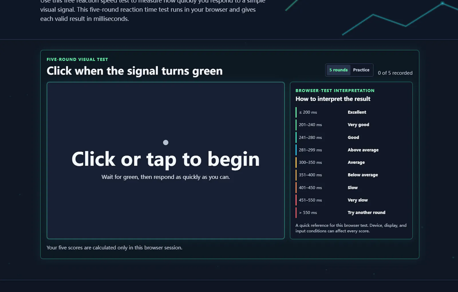 Reaction Time Test screenshot 2
