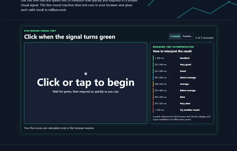 Reaction Time Test screenshot 2