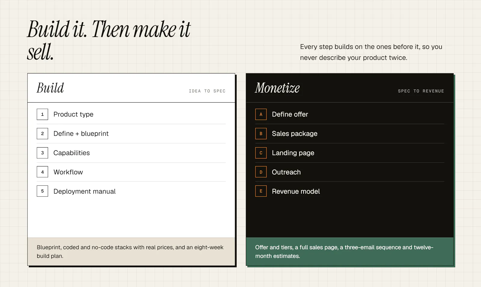 Ortive Studio screenshot 2