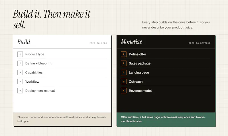 Ortive Studio screenshot 2