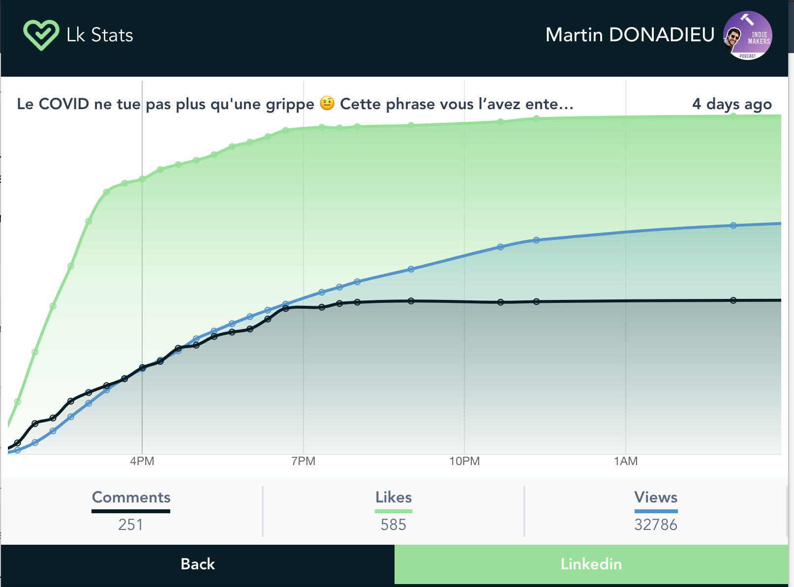 Lk Stats gallery image