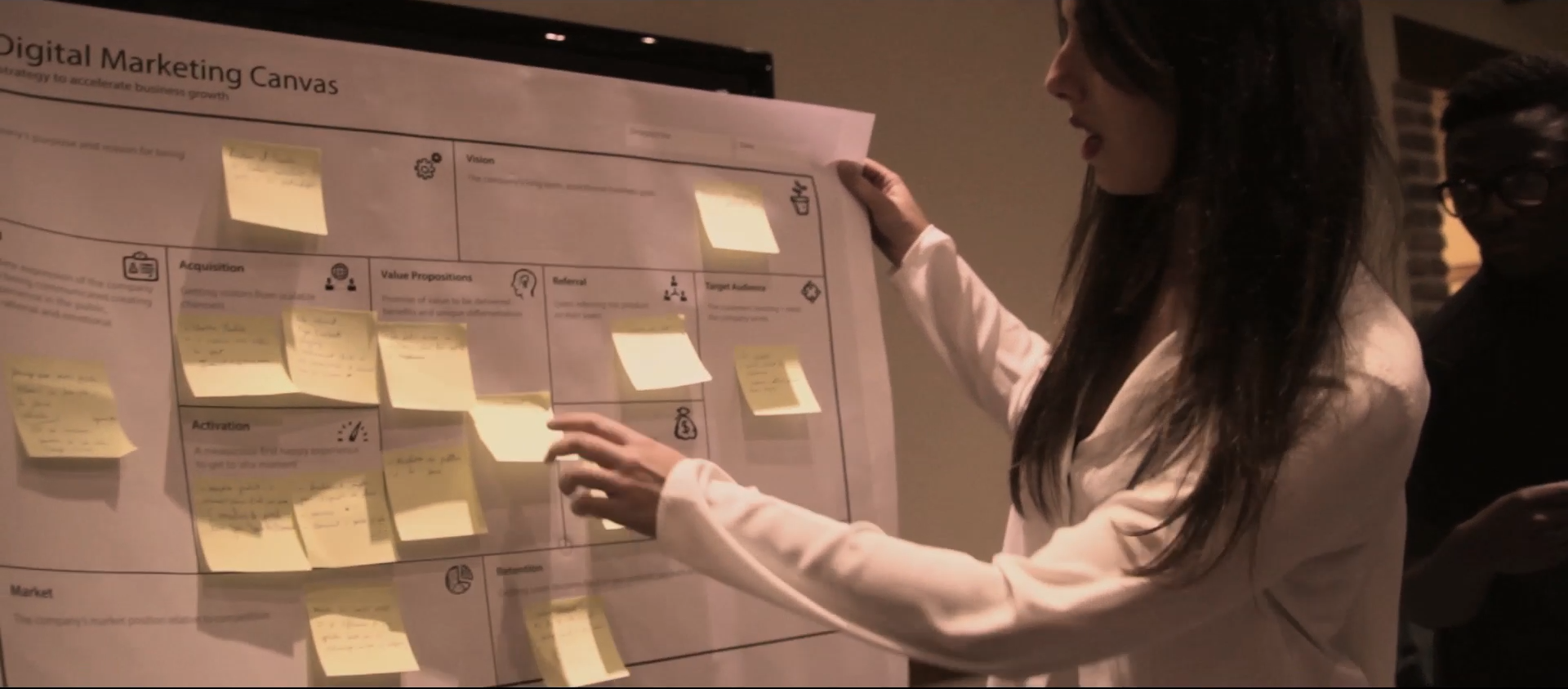 The Digital Marketing Canvas gallery image