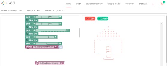 Havi Code gallery image