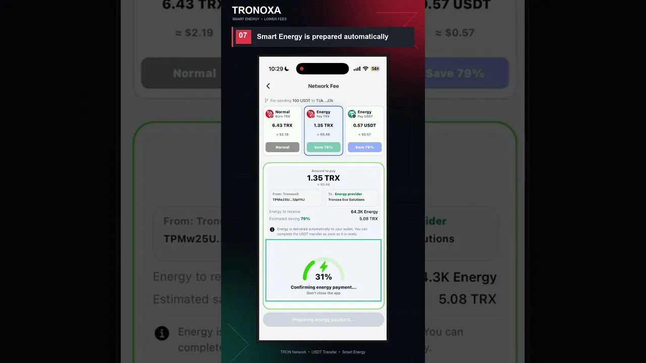 TRONOXA gallery image