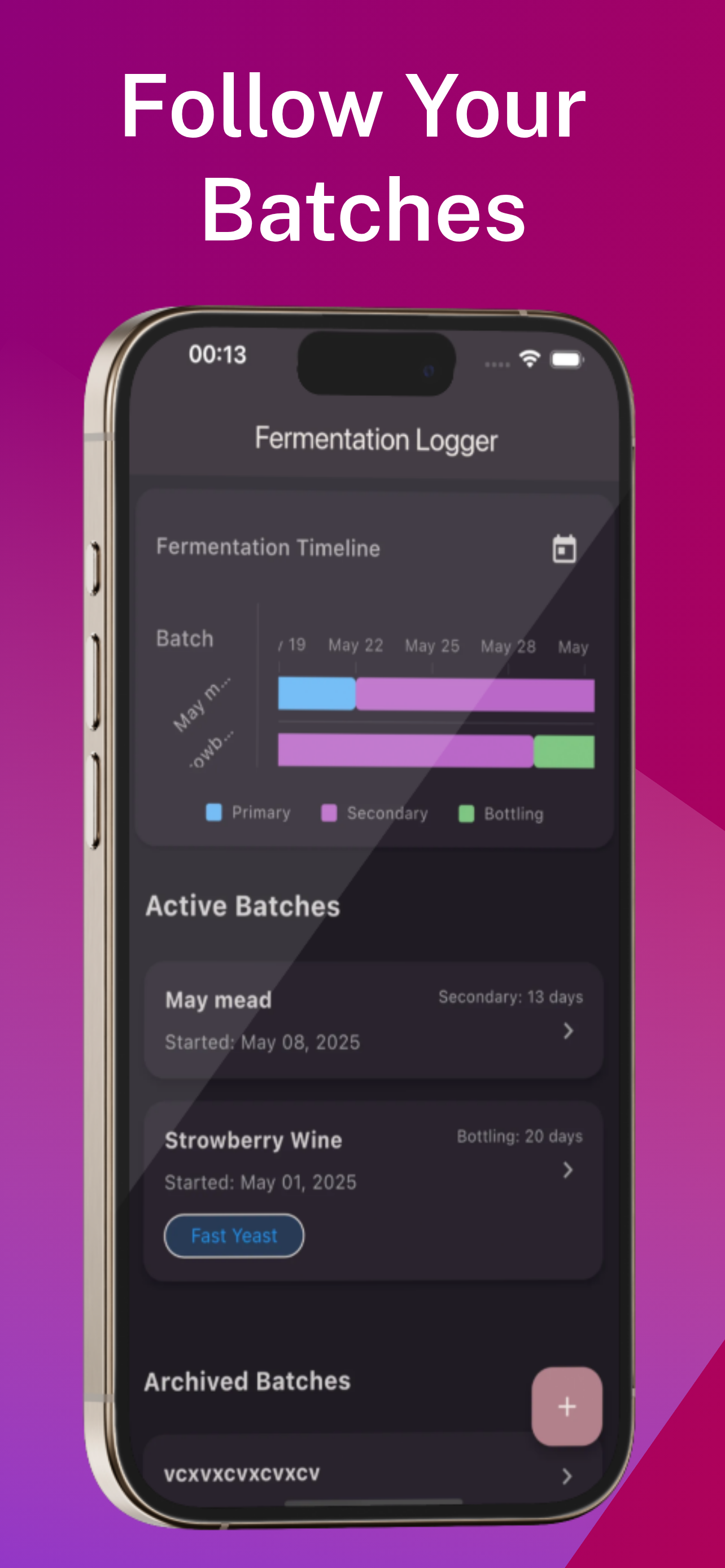 Fermolog gallery image