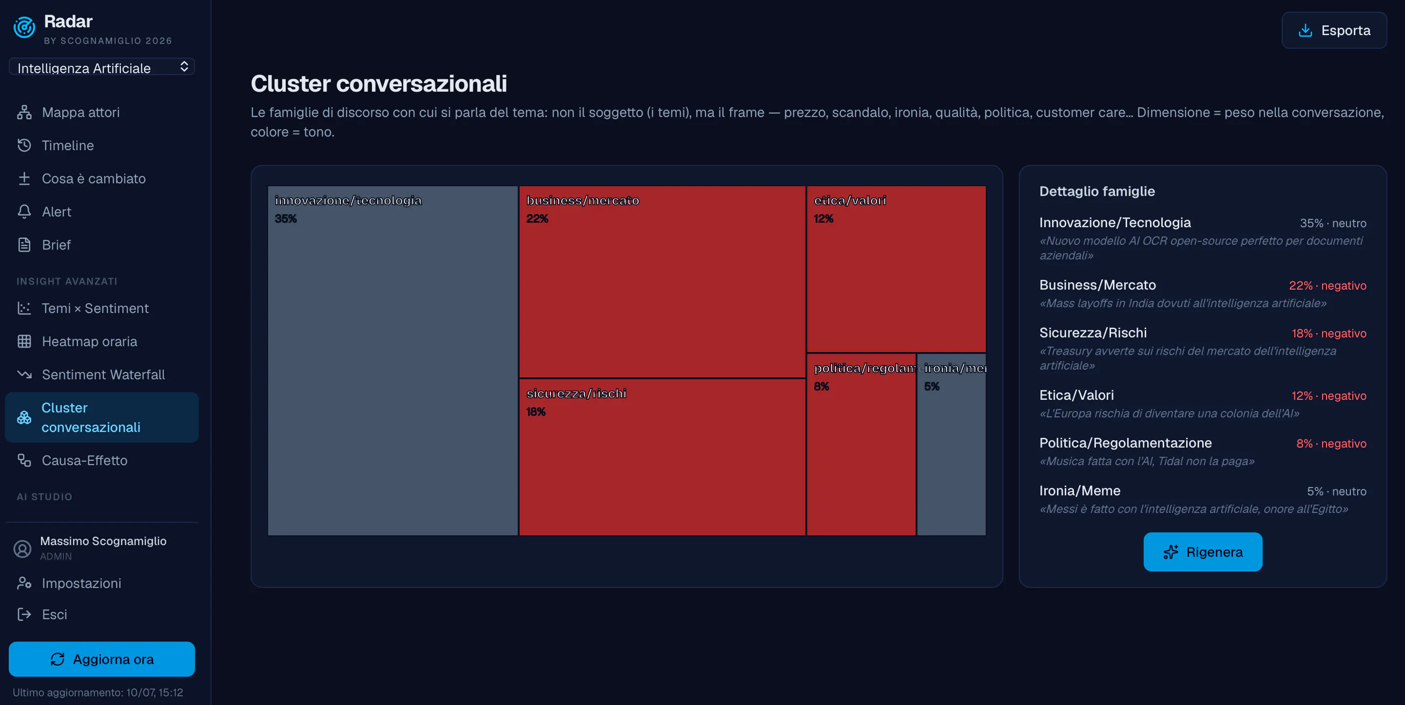 Radar – Open Source Media Intelligence 截图 3