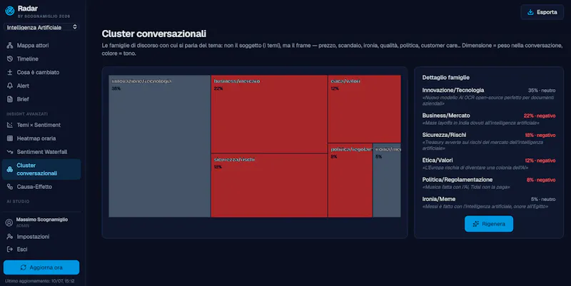 Radar – Open Source Media Intelligence screenshot 3