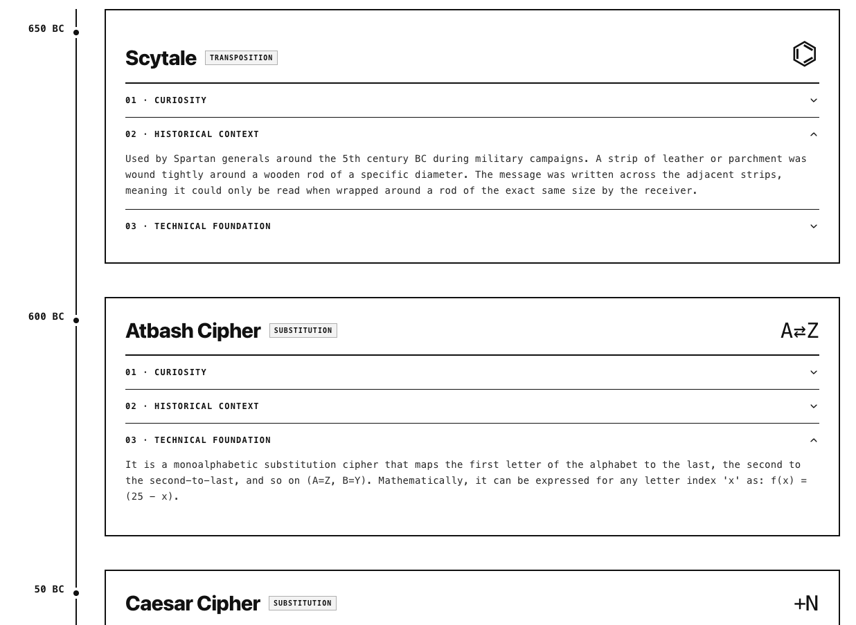 CipherLock gallery image