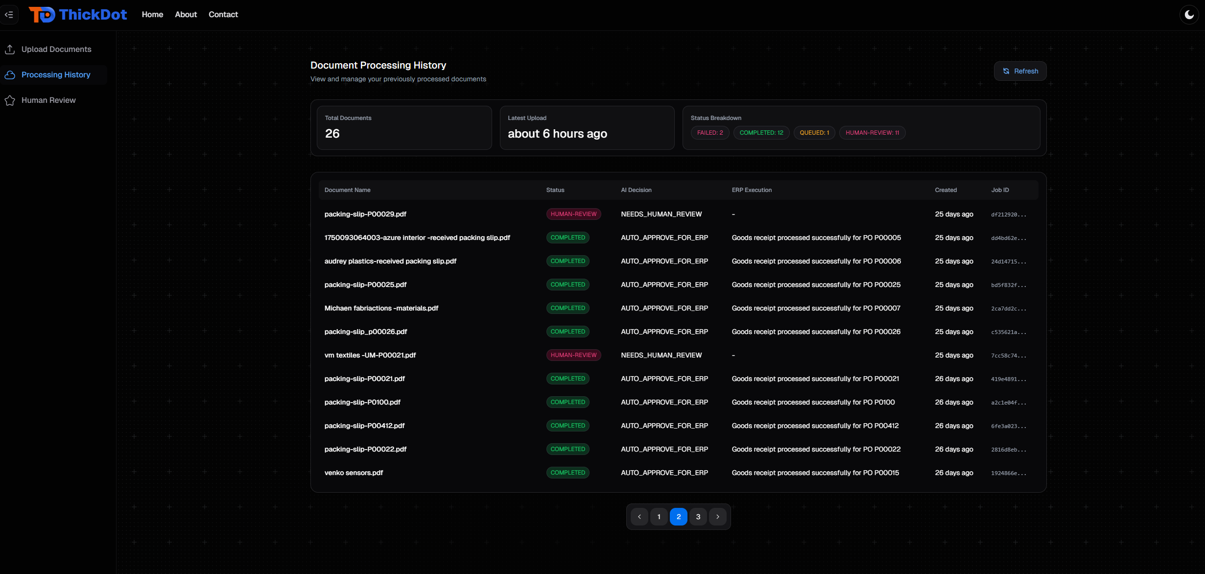 ThickDot Agent gallery image