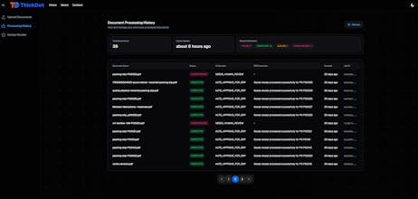 ThickDot Agent gallery image