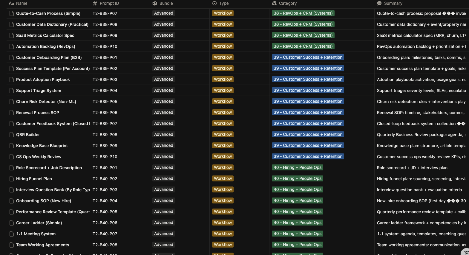 BYTE Prompt Pack: Starter + All Access gallery image