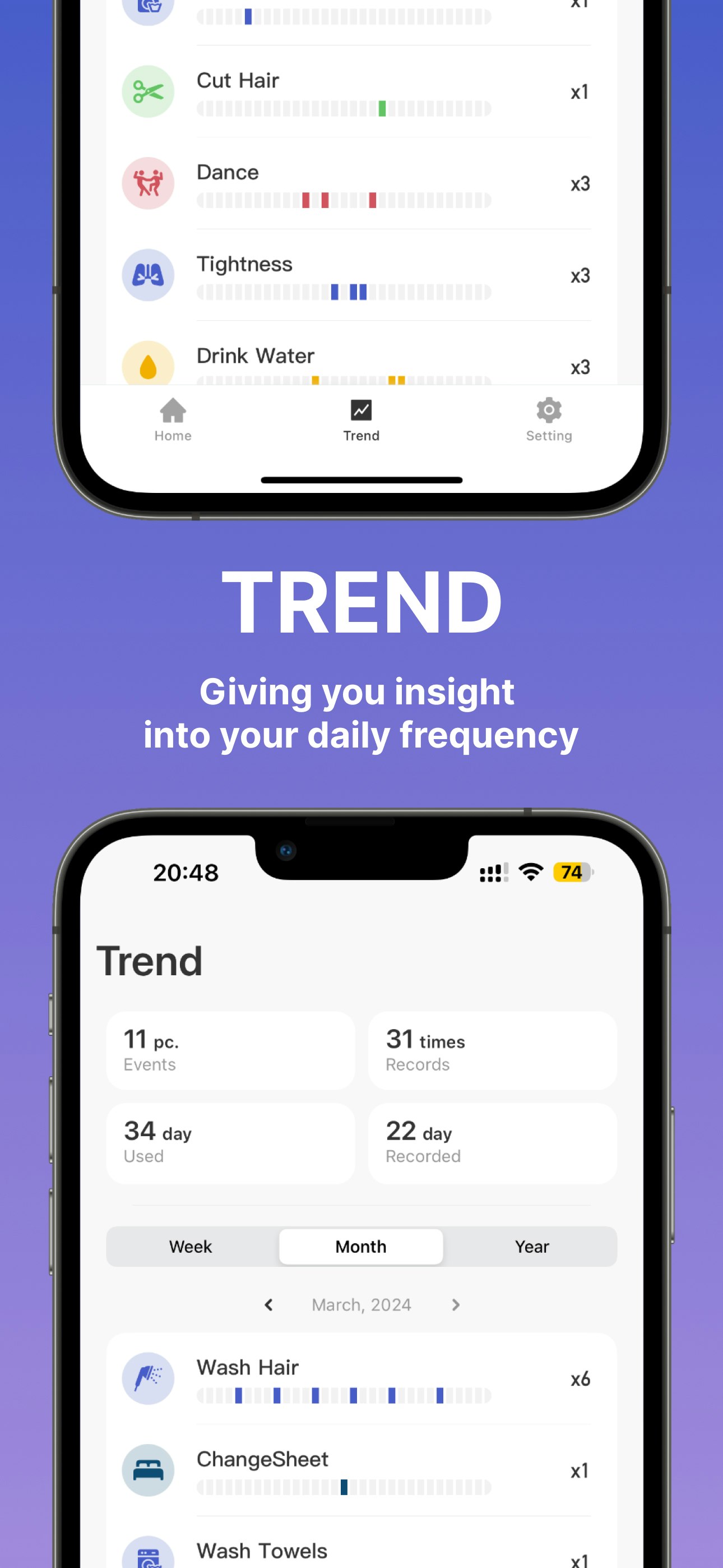 Marketimes media 5