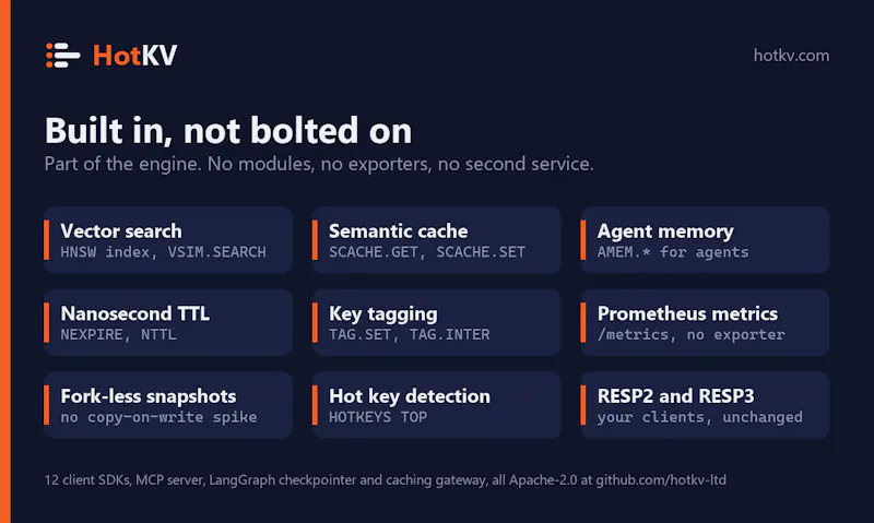 HotKV screenshot 6