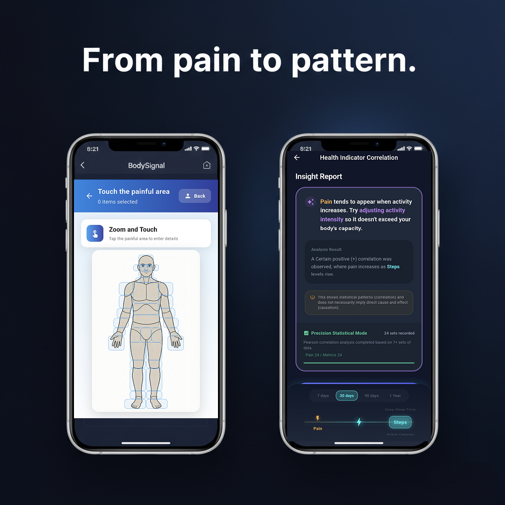Body Signal: Pain tracker - Main product screenshot demonstrating key features and user interface