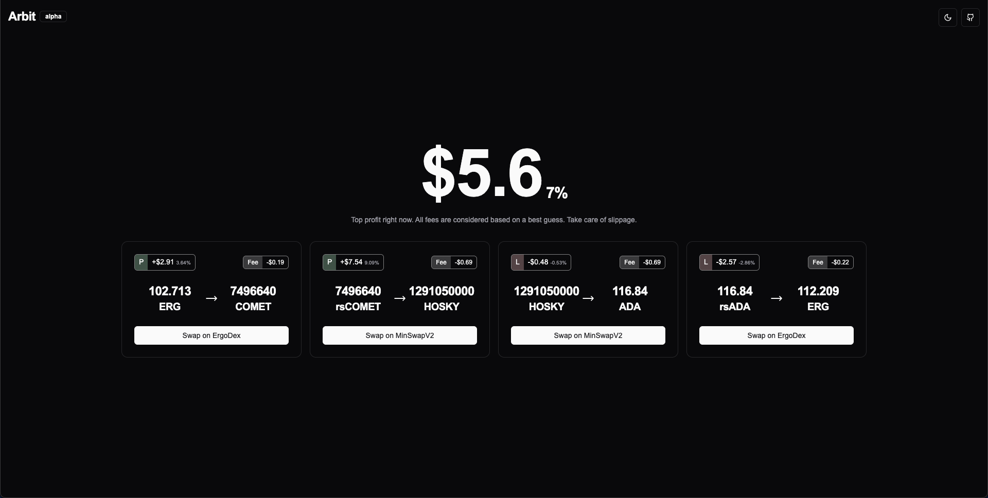 Media Timbang tara - Protokol Arbitraj Cross-Chain 1