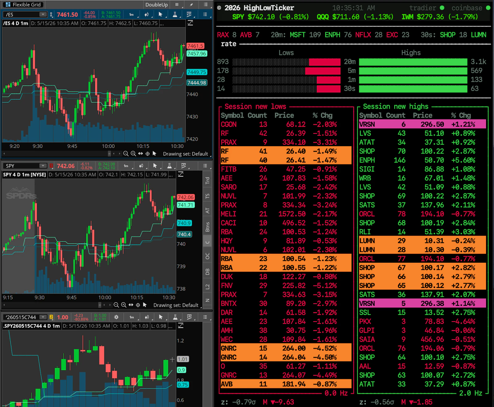 HighlowTicker screenshot 2