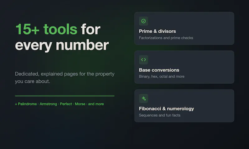 AboutNumber.com screenshot 5