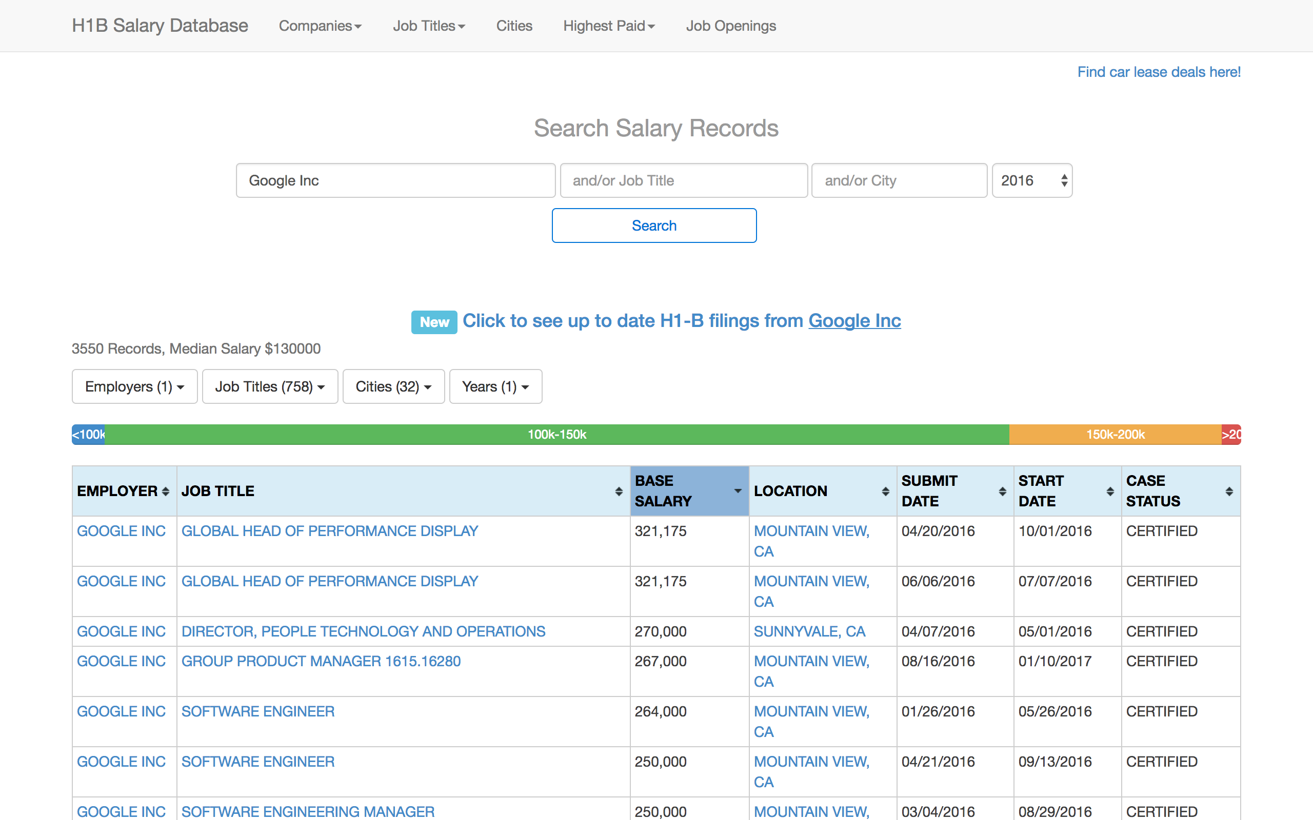 H1B Visa Salary Database gallery image