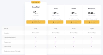 Amazon Scraper gallery image