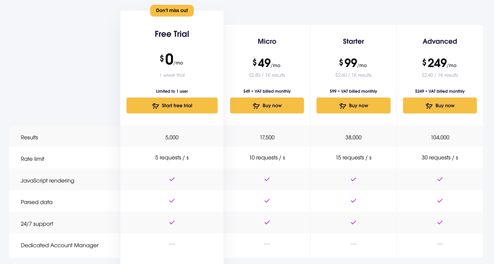มีดโกน Amazon - รวบรวมข้อมูลผลิตภัณฑ์แบบเรียลไทม์จากหน้า Amazon ต่างๆ media 4