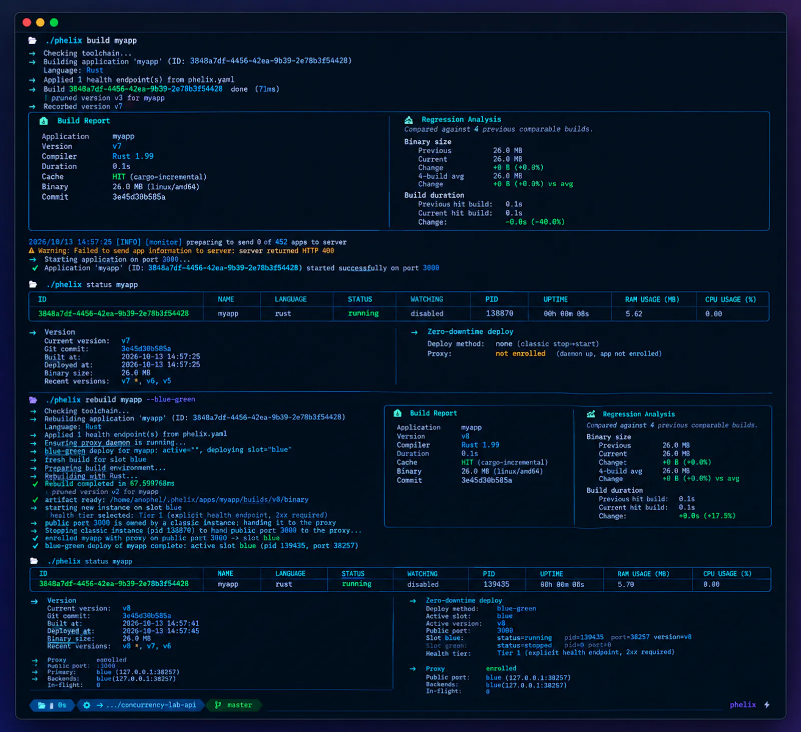 Phelix screenshot 4