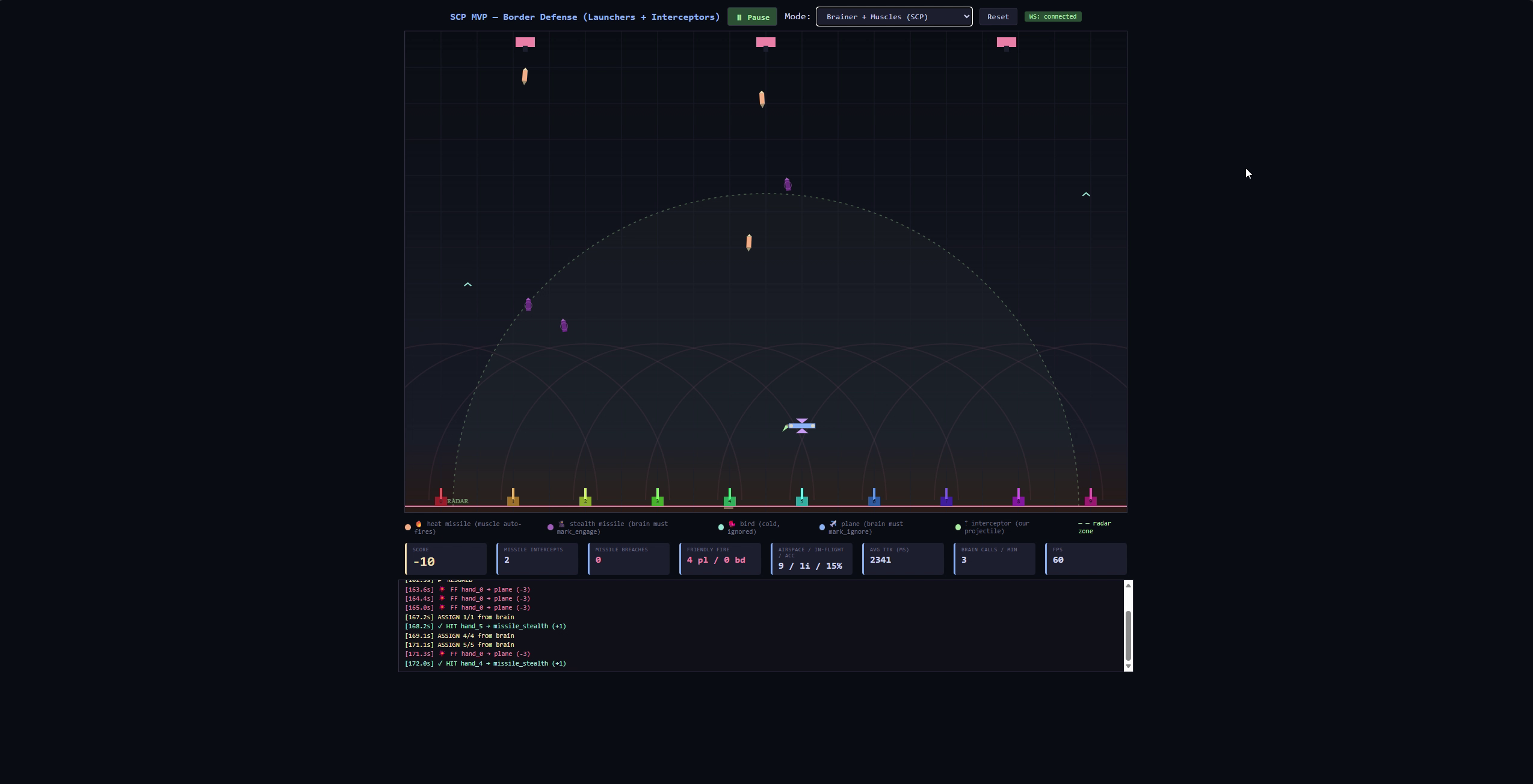 SCP - Spatial Context Protocol gallery image