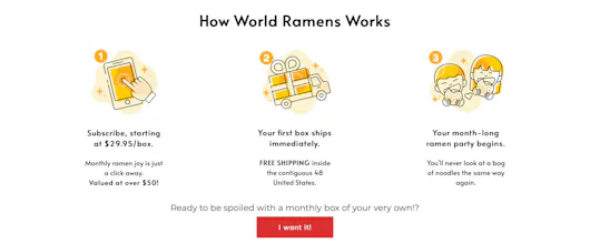 World Ramens gallery image