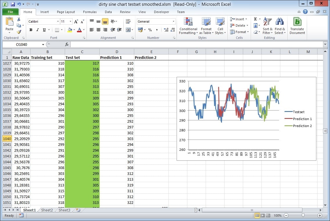 Vanillatech Labs gallery image