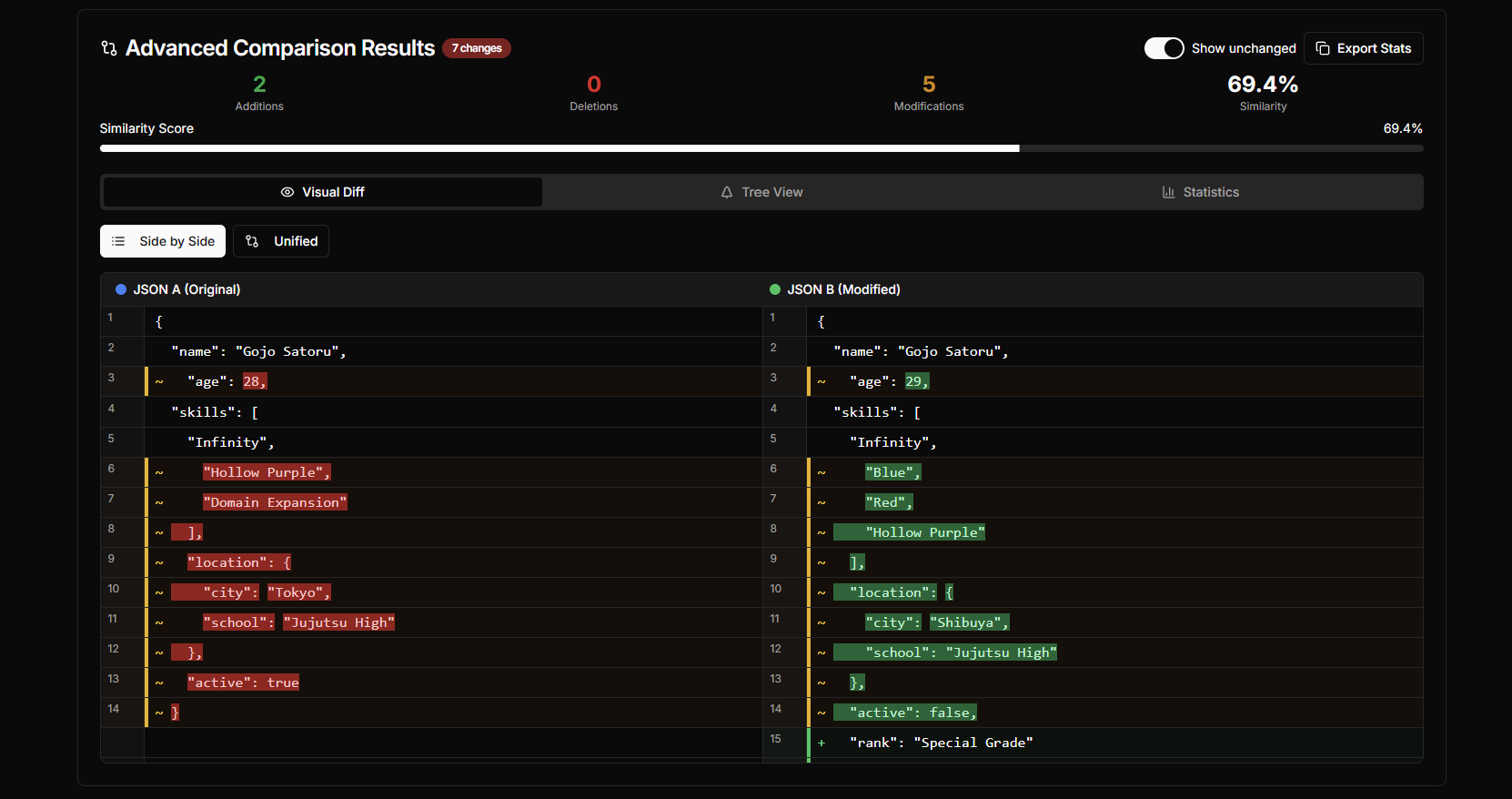 Média Jsonflow - Outil de comparaison JSON 5