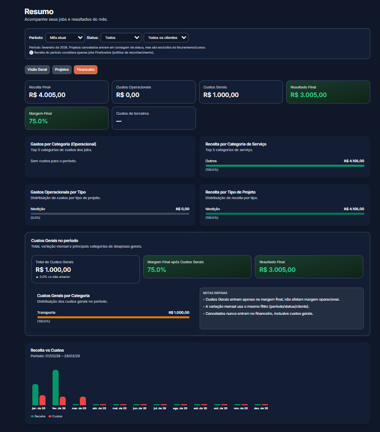 FrilaHub - Screenshot 5 showing product features and functionality