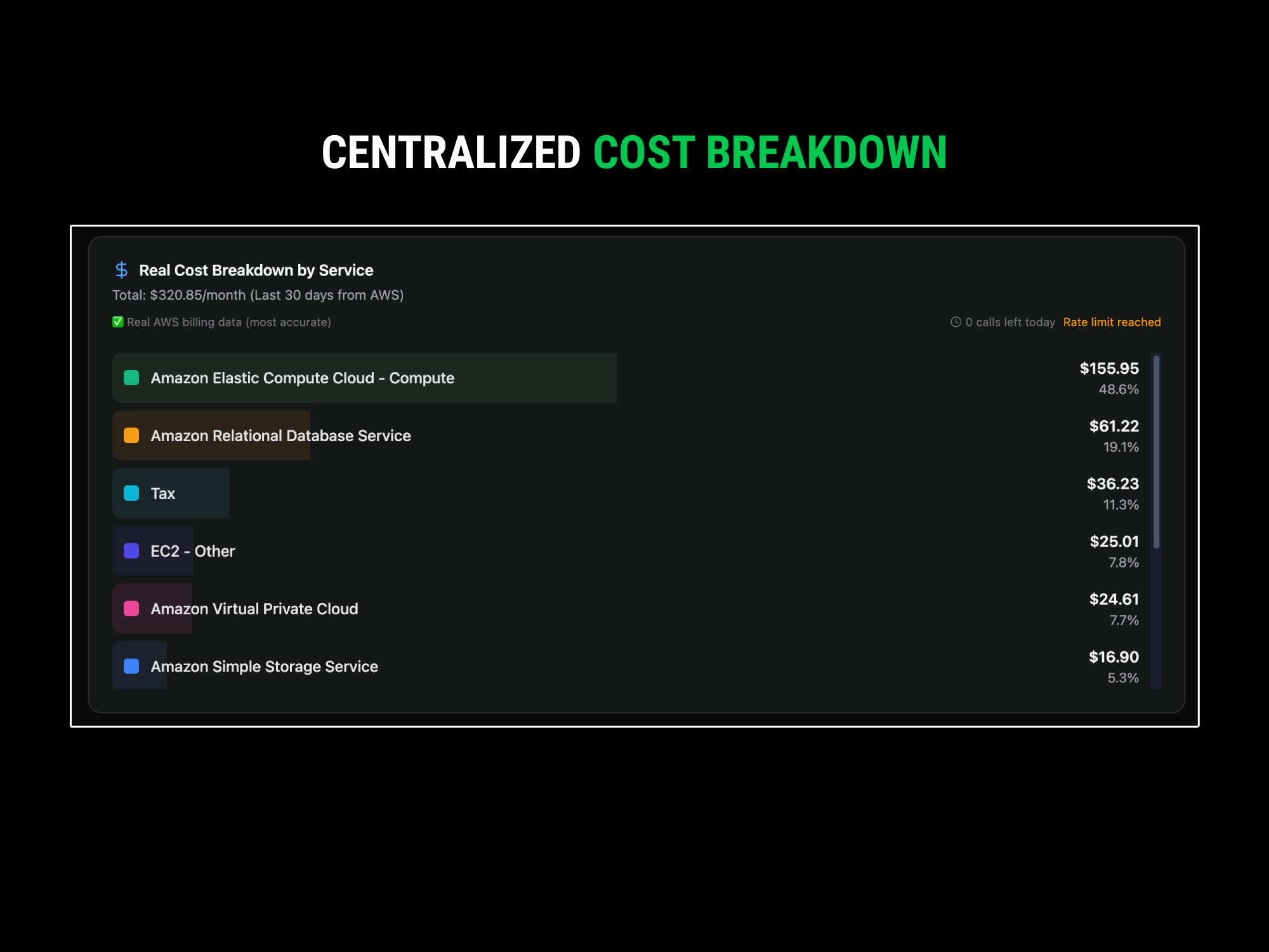 Cloudtellix gallery image