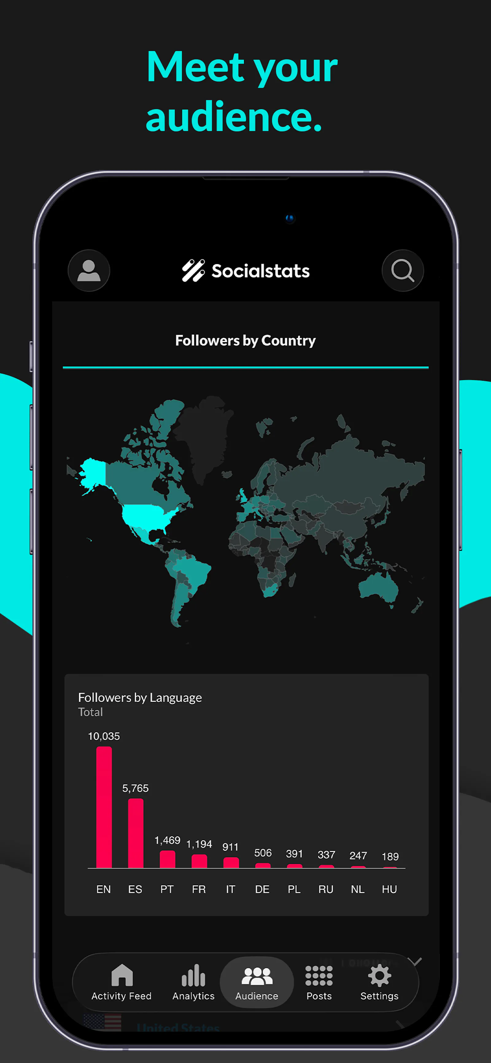 Socialstats screenshot 9