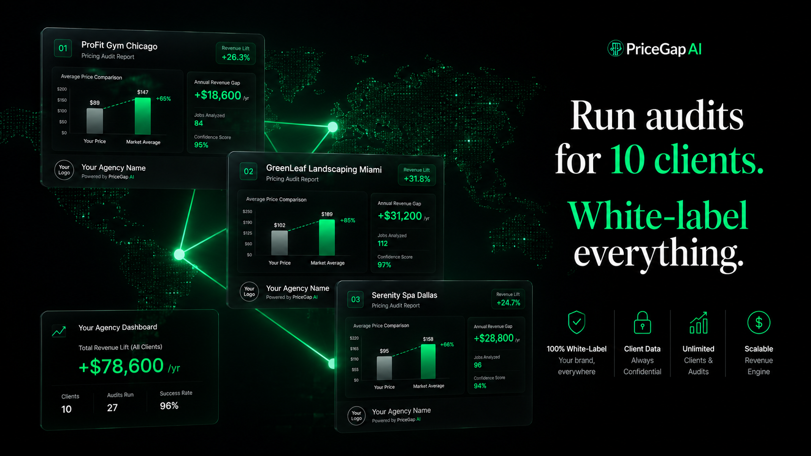 PRICEGAP AI  gallery image