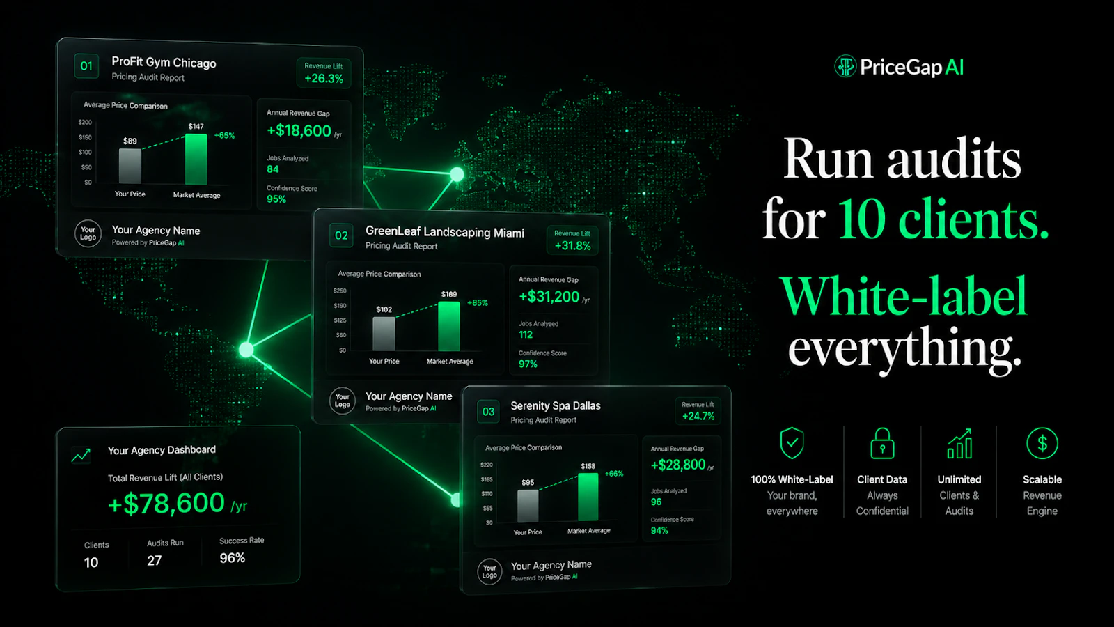 PRICEGAP AI  screenshot 1