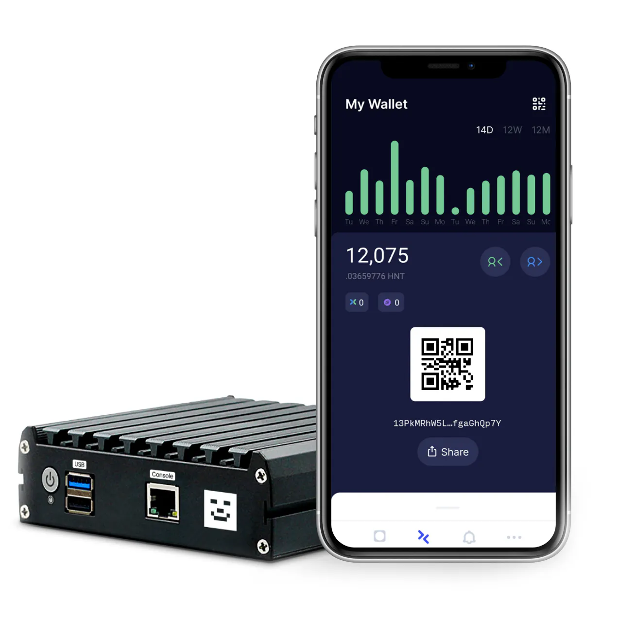 Helium 5G Gateways