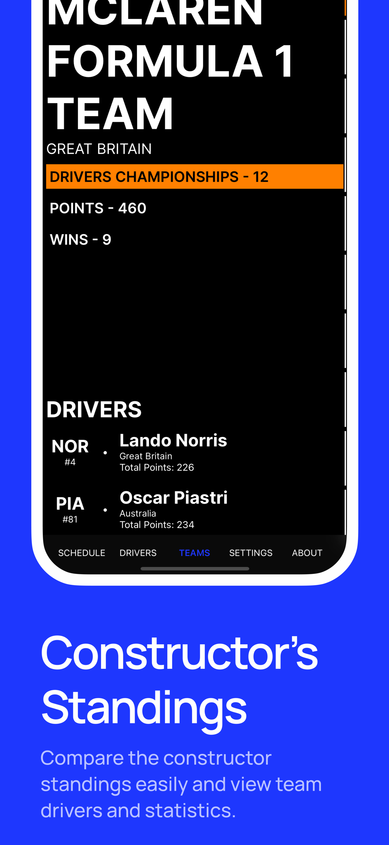 Planb F1 Companion App 2025 - Компаньон с легким гоночным поклонником на истинном поклонниках Формулы 1 медиа 5