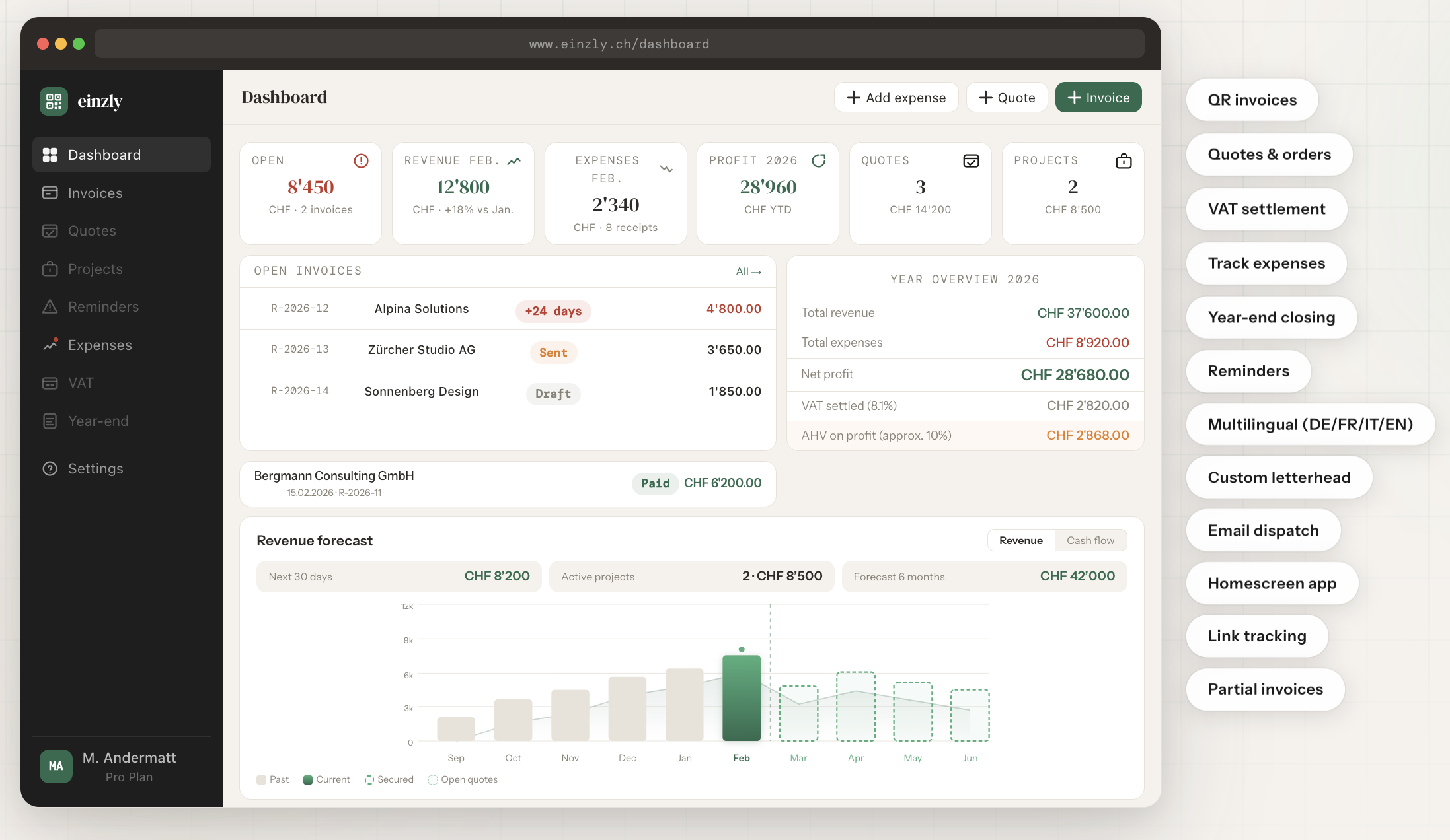 einzly - Main product screenshot demonstrating key features and user interface