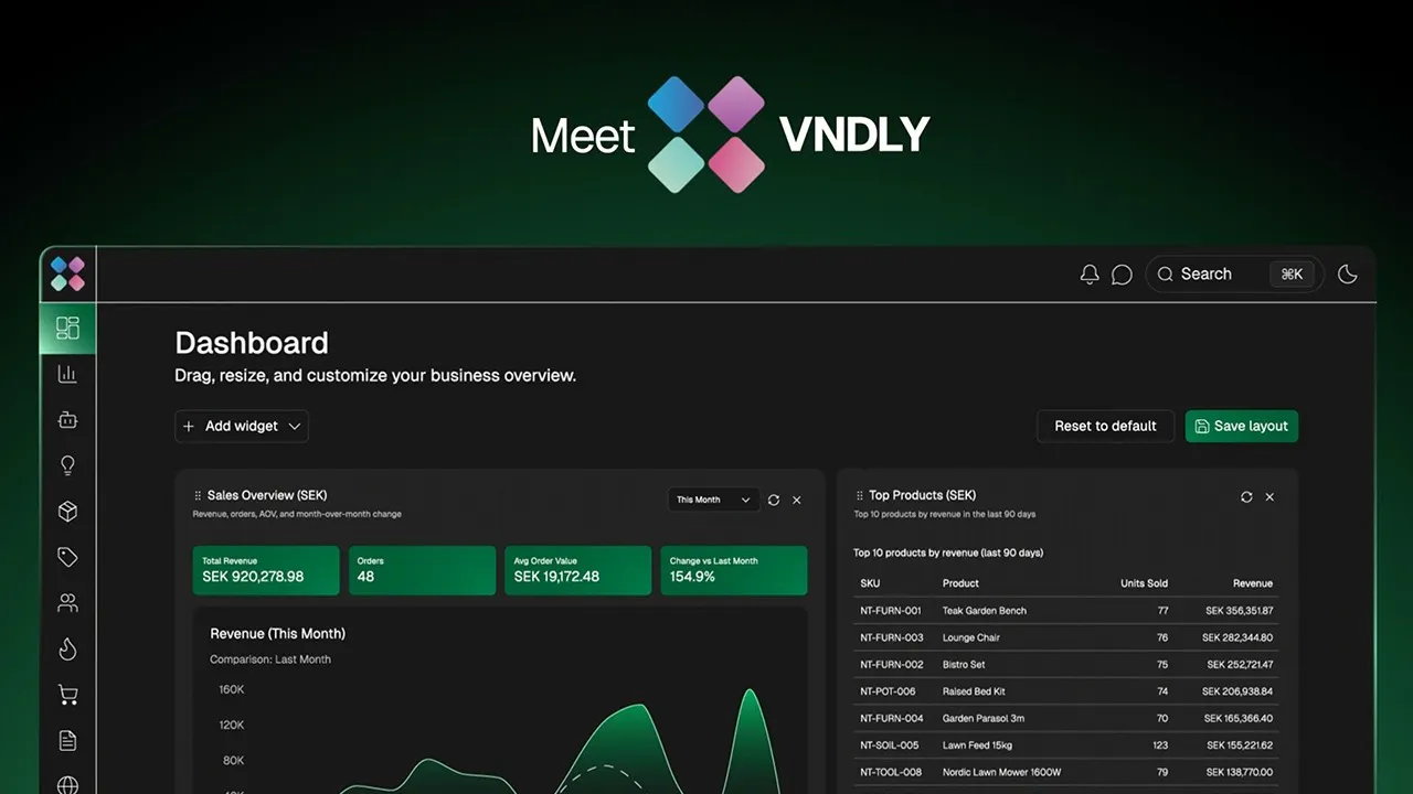 VNDLY gallery image