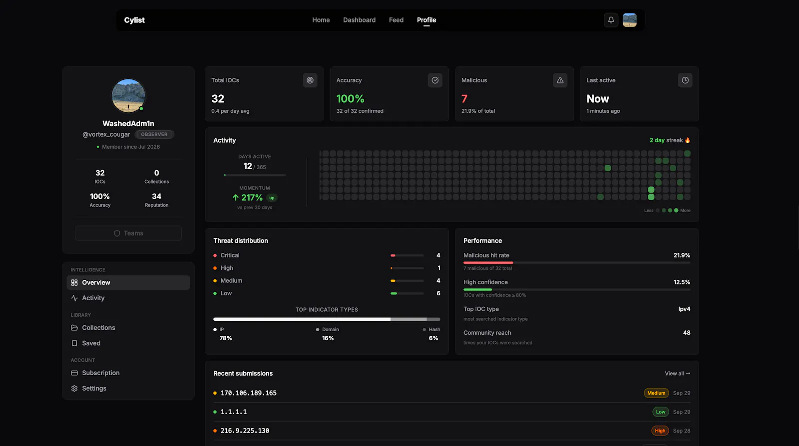 Cylist screenshot 3