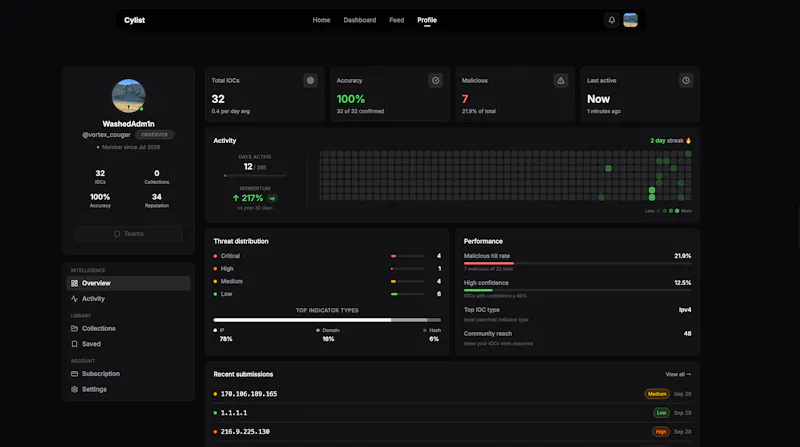 Cylist screenshot 3