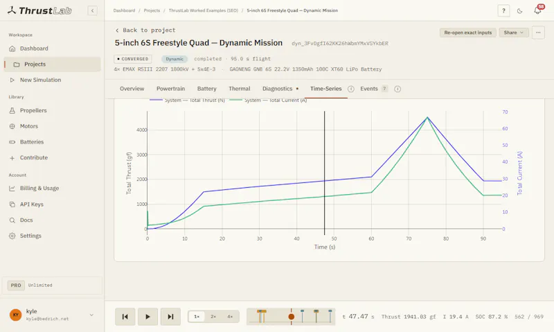 ThrustLab screenshot 5