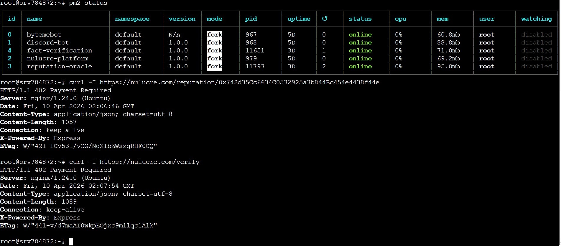 Nulucre Agents gallery image