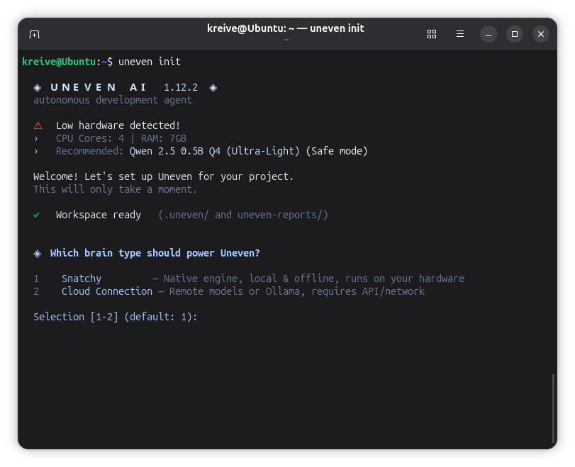 Uneven AI gallery image