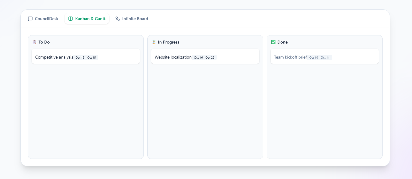 CouncilDesk gallery image