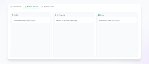 CouncilDesk gallery image
