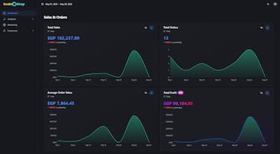 ScaleForShop gallery image