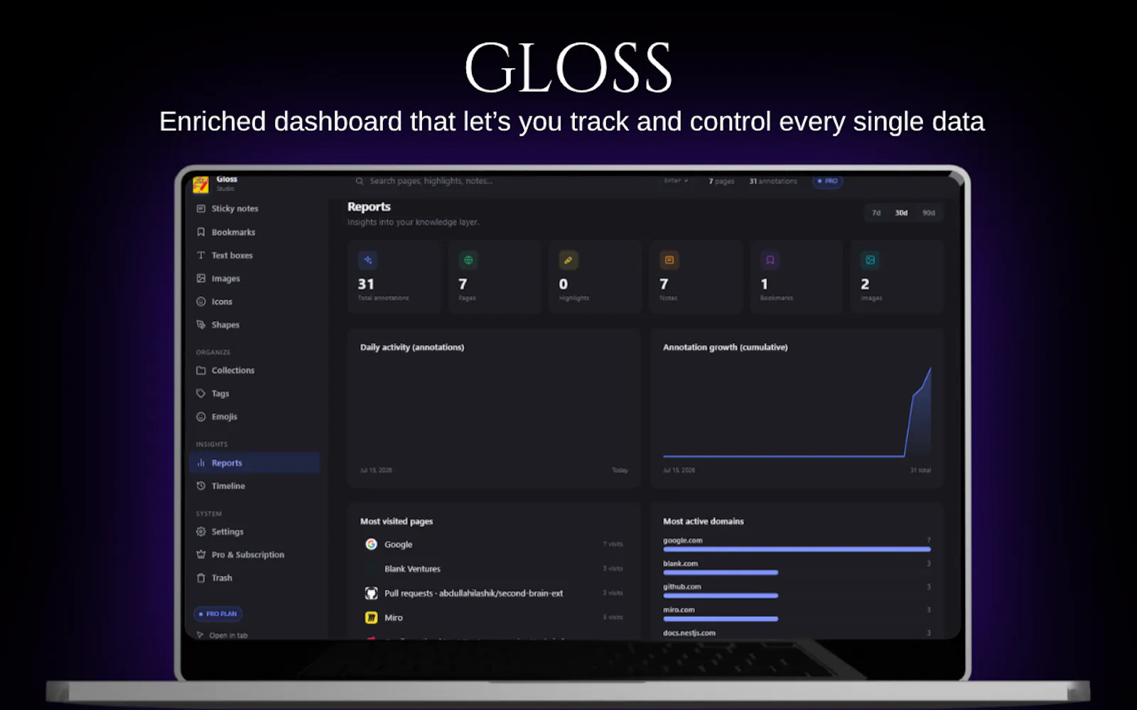 Gloss — Your web, annotated & shared. screenshot 4