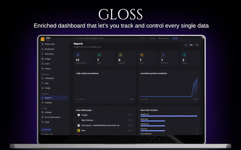 Gloss — Your web, annotated & shared. screenshot 4