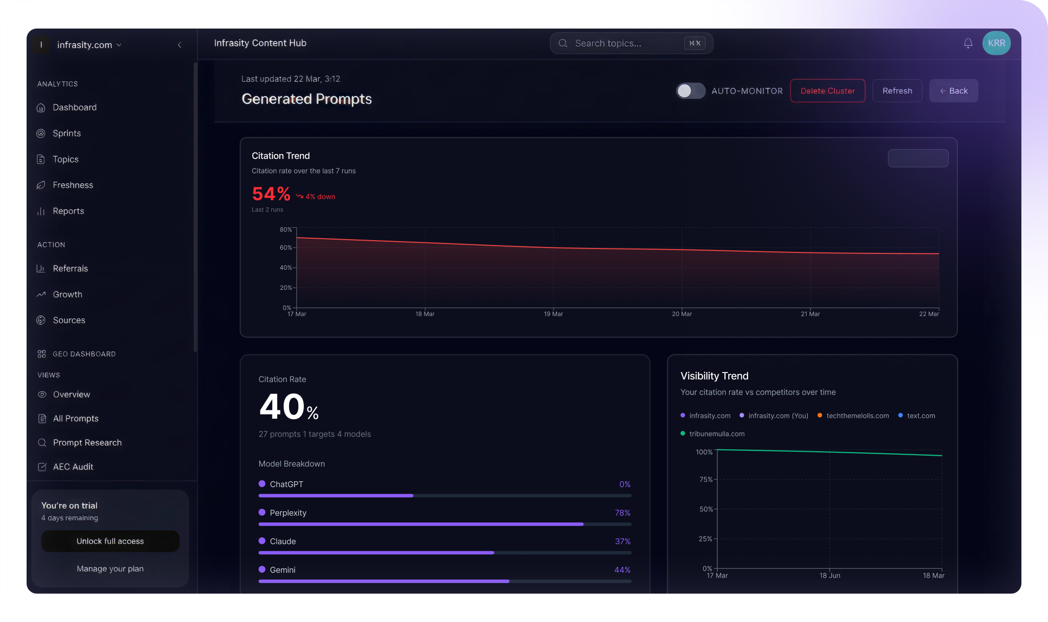 Infrasity AEO/GEO Engine gallery image