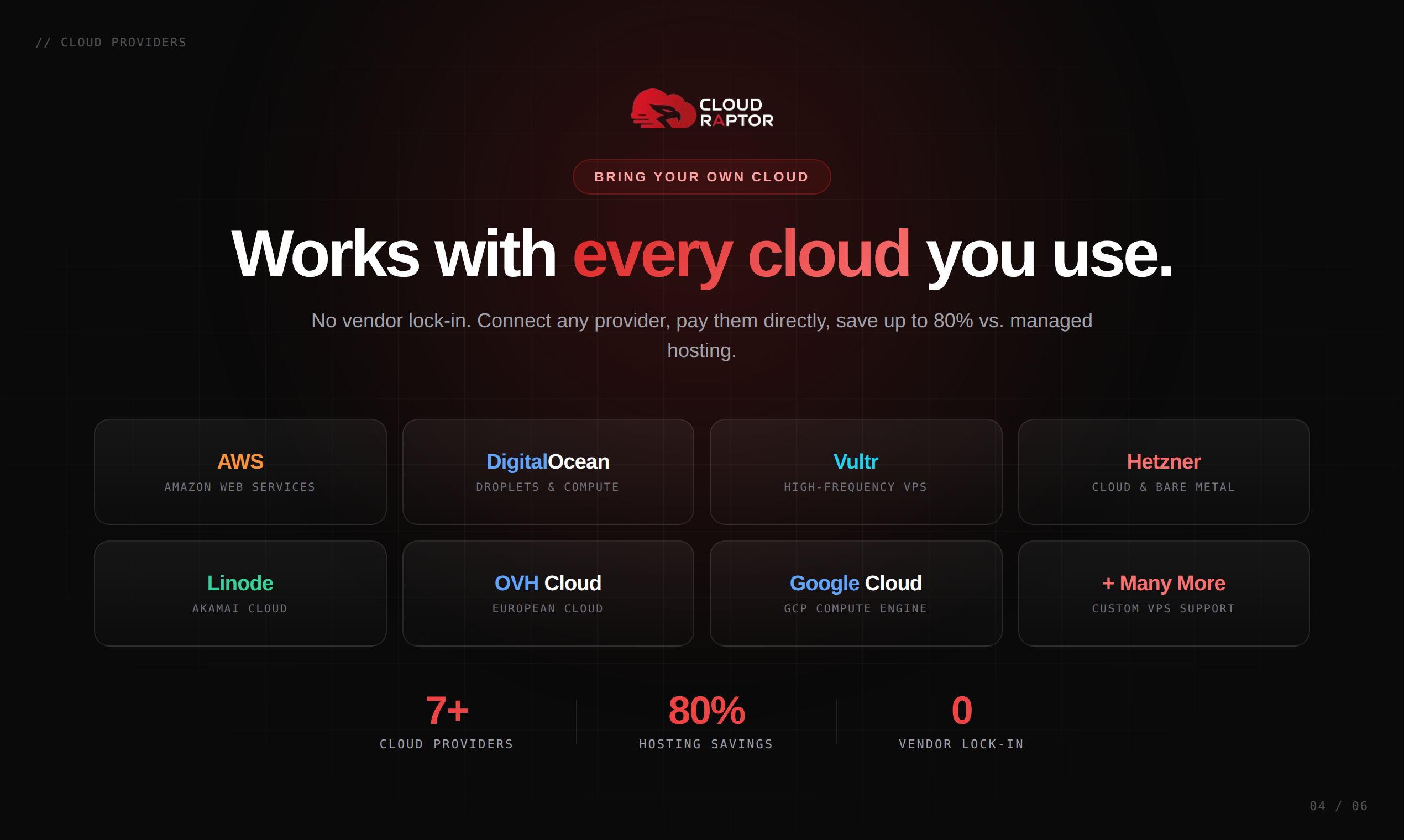 CloudRaptor gallery image